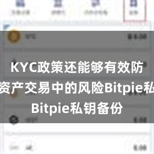 KYC政策还能够有效防范数字资产交易中的风险Bitpie私钥备份