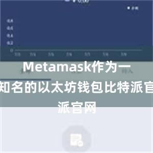 Metamask作为一款知名的以太坊钱包比特派官网